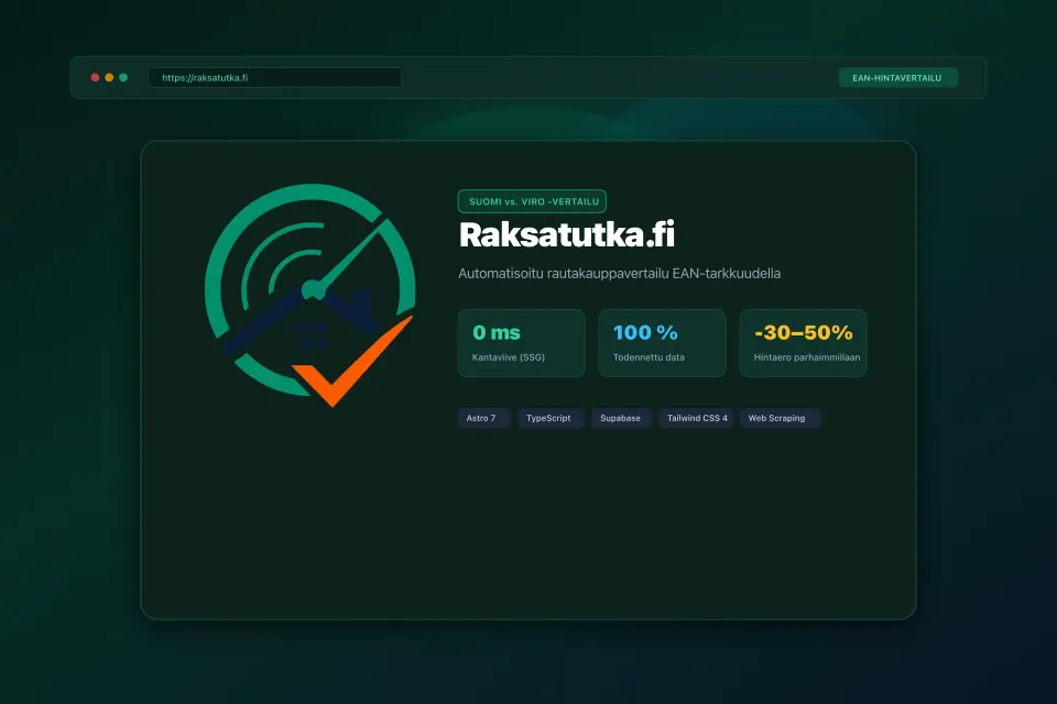 Oma tuote / Tikitally: verkkosivuston näkymä